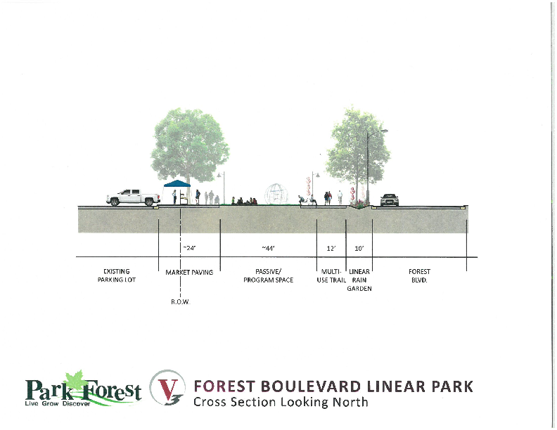 Park Forest Muli-Use Walking Path Project